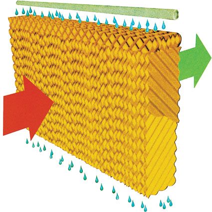 環(huán)保空調(diào)的降溫效果可以達(dá)到4-10度，它是通過(guò)將大量冷風(fēng)送入室內(nèi)，達(dá)到降溫的效果。所以在降溫的同時(shí)，會(huì)將室內(nèi)悶熱帶有異味的氣體排出，達(dá)到通風(fēng)換氣的效果。而且環(huán)保空調(diào)還可以根據(jù)不同車間情況，設(shè)計(jì)不同的廠房降溫通風(fēng)方案，既可以崗位送風(fēng)降溫，同時(shí)也可以為車間整體降溫。